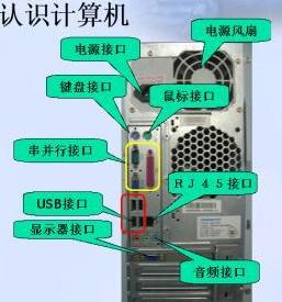 计算机系统集成 构建高效智能系统的关键路径