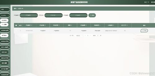 基于Node.js与Vue的家居产品进销存系统设计与实现